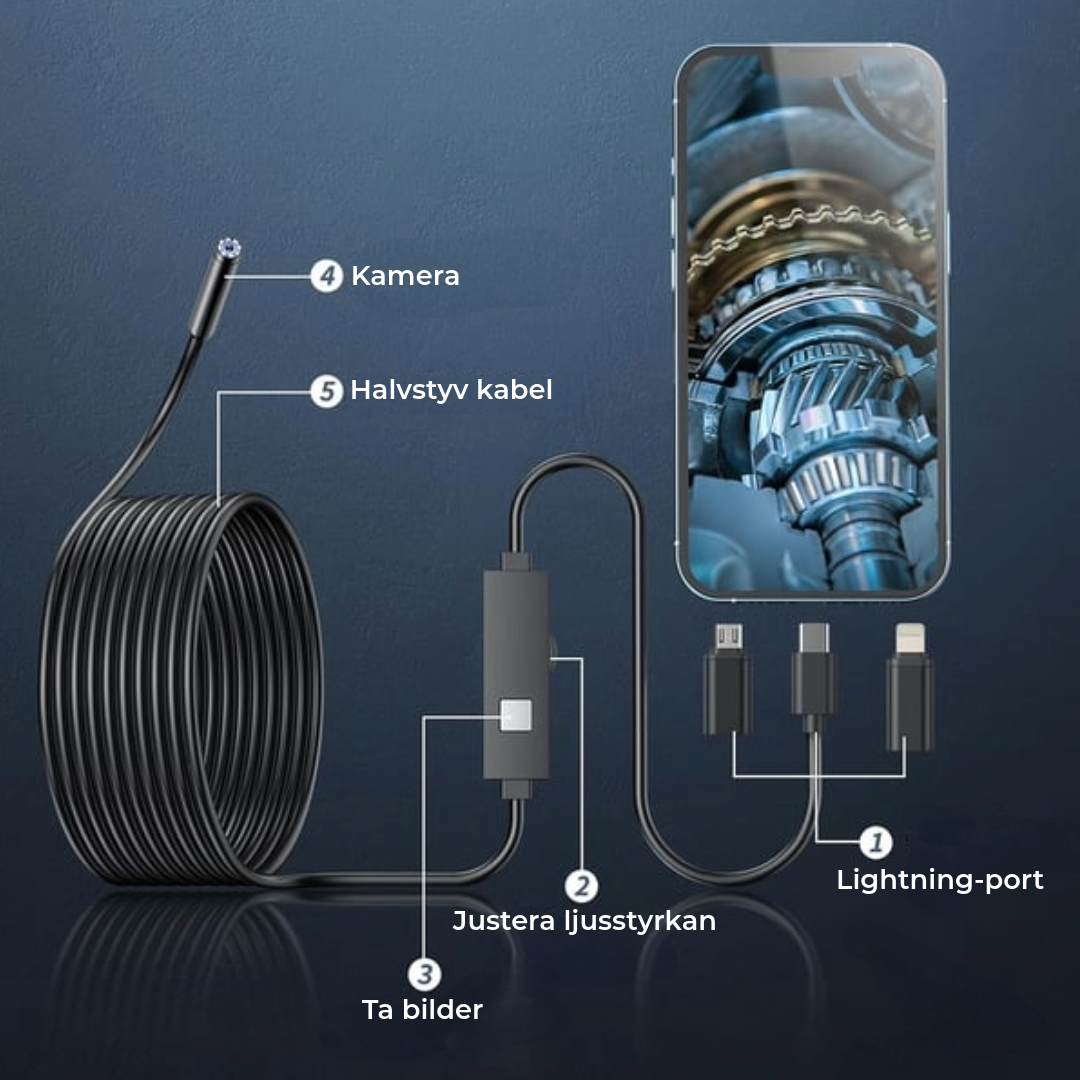 Professionell Plug & Play-endoskopkamera