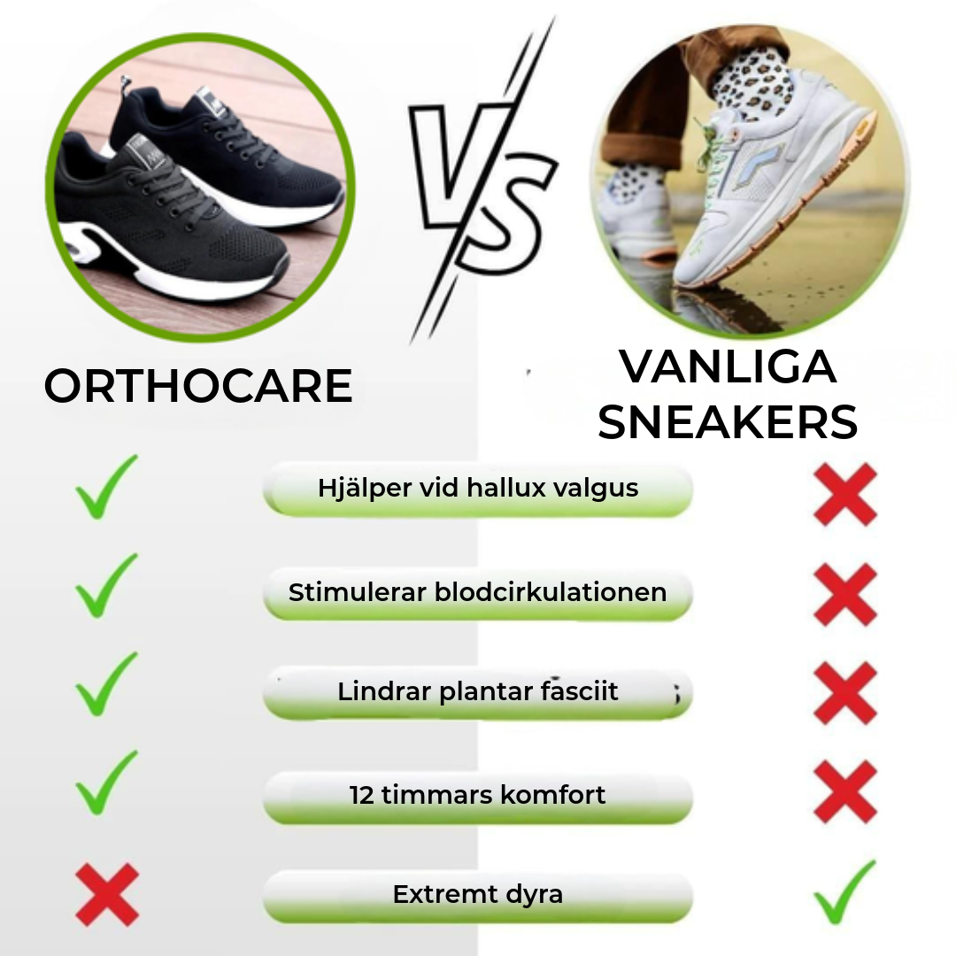 Ergonomiska smärtlindrande skor