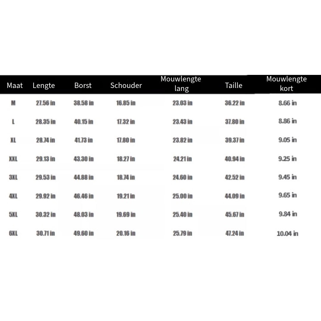 Skrynkelfri och strykfri skjorta