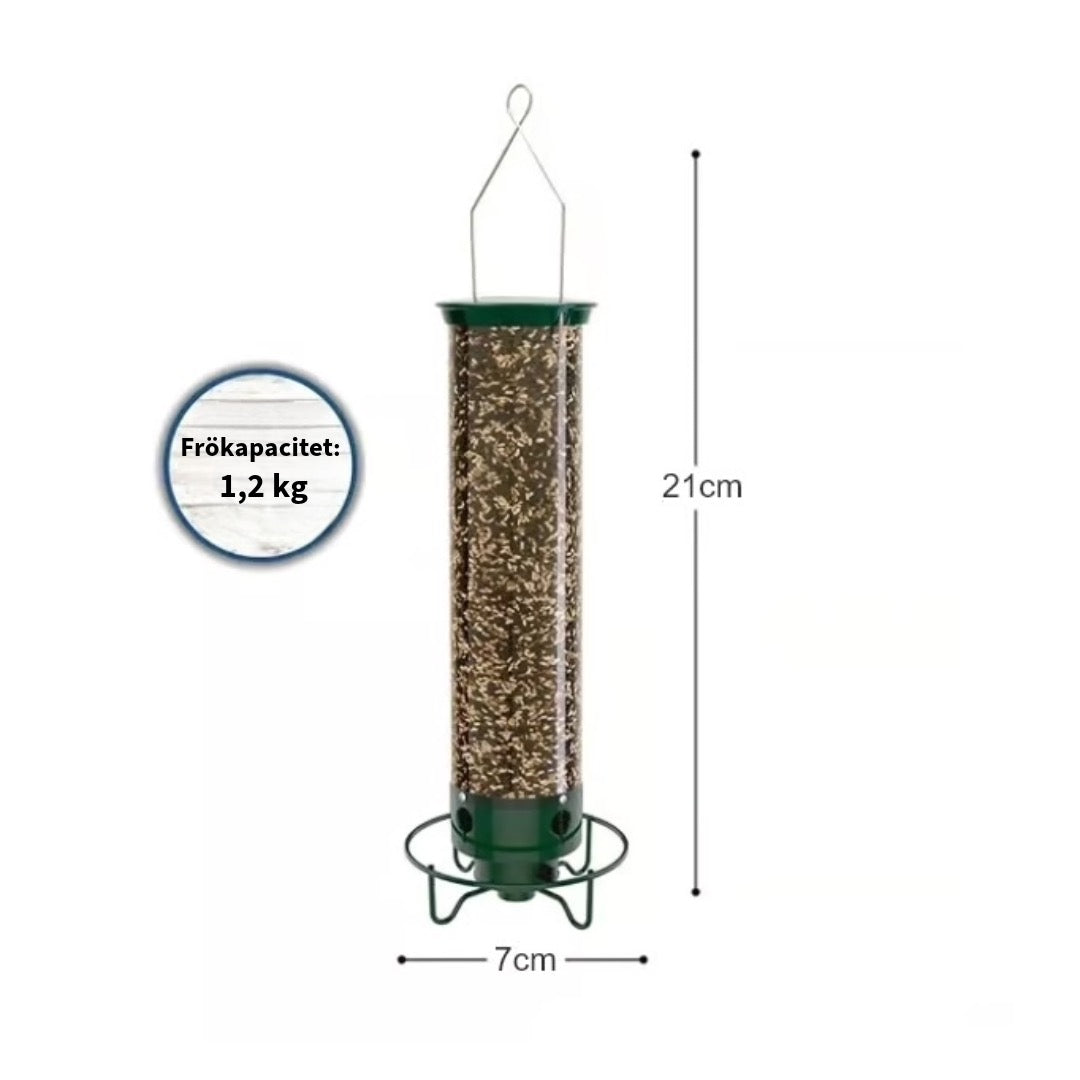 Anti-ekorrfågelmatare