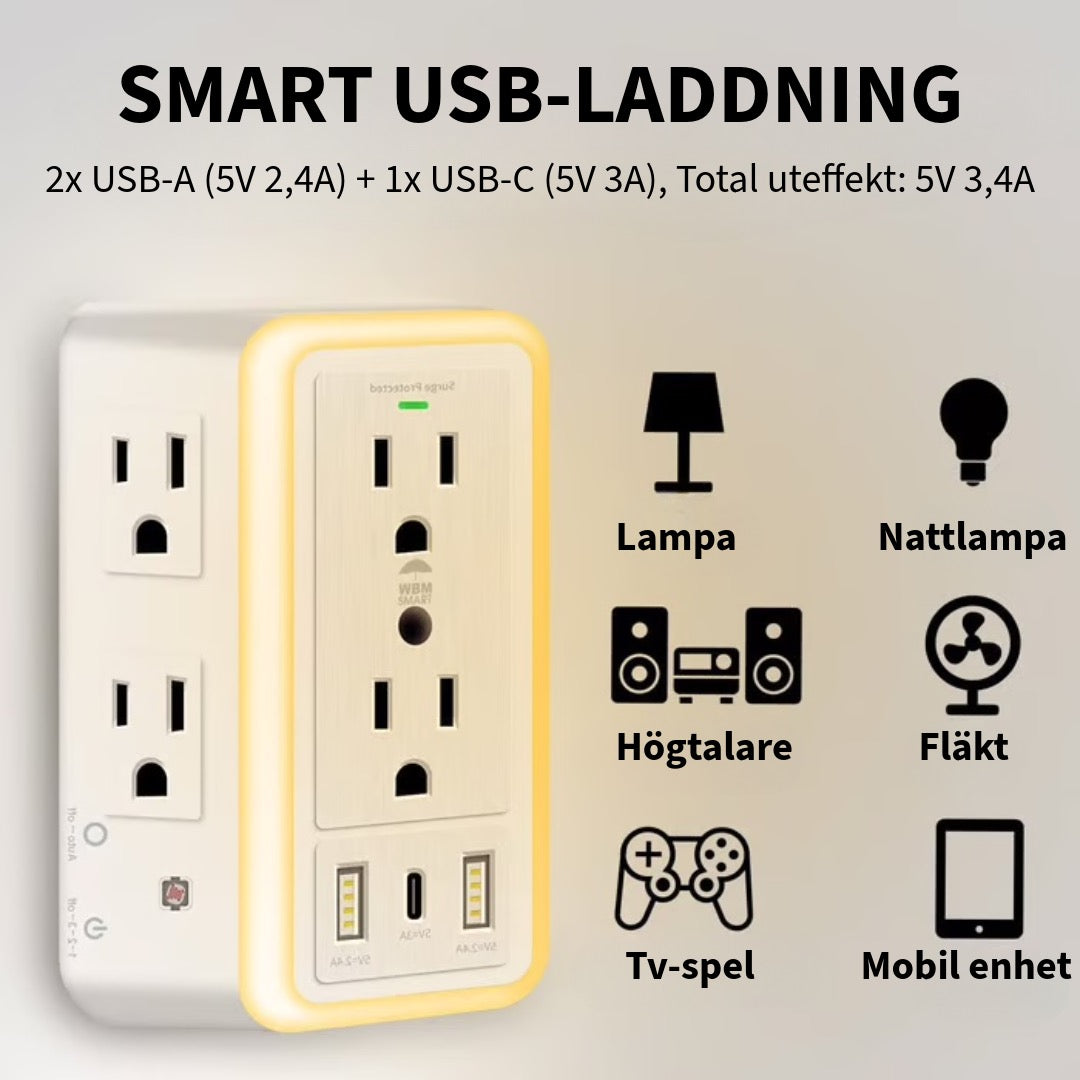 Grenuttag med Överspänningsskydd