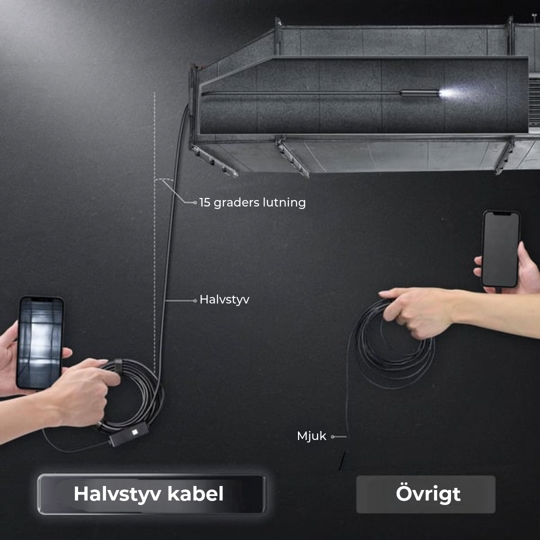 Professionell Plug & Play-endoskopkamera