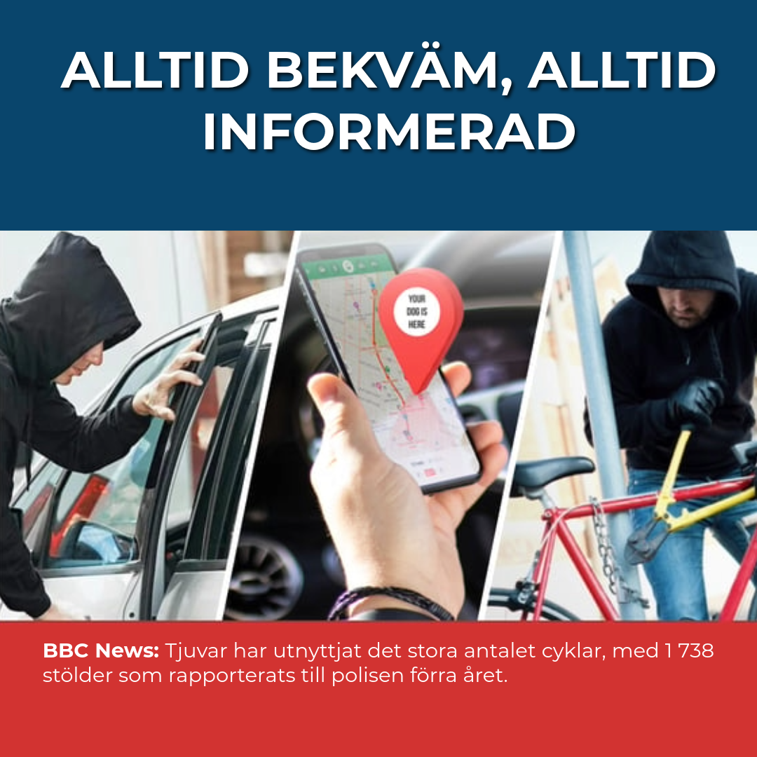 Mini GPS-spårare