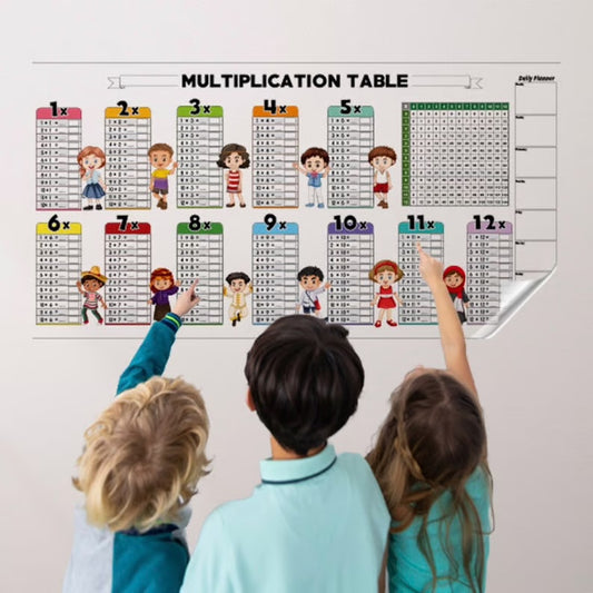 Pedagogisk Raderbar Multiplikationstavla