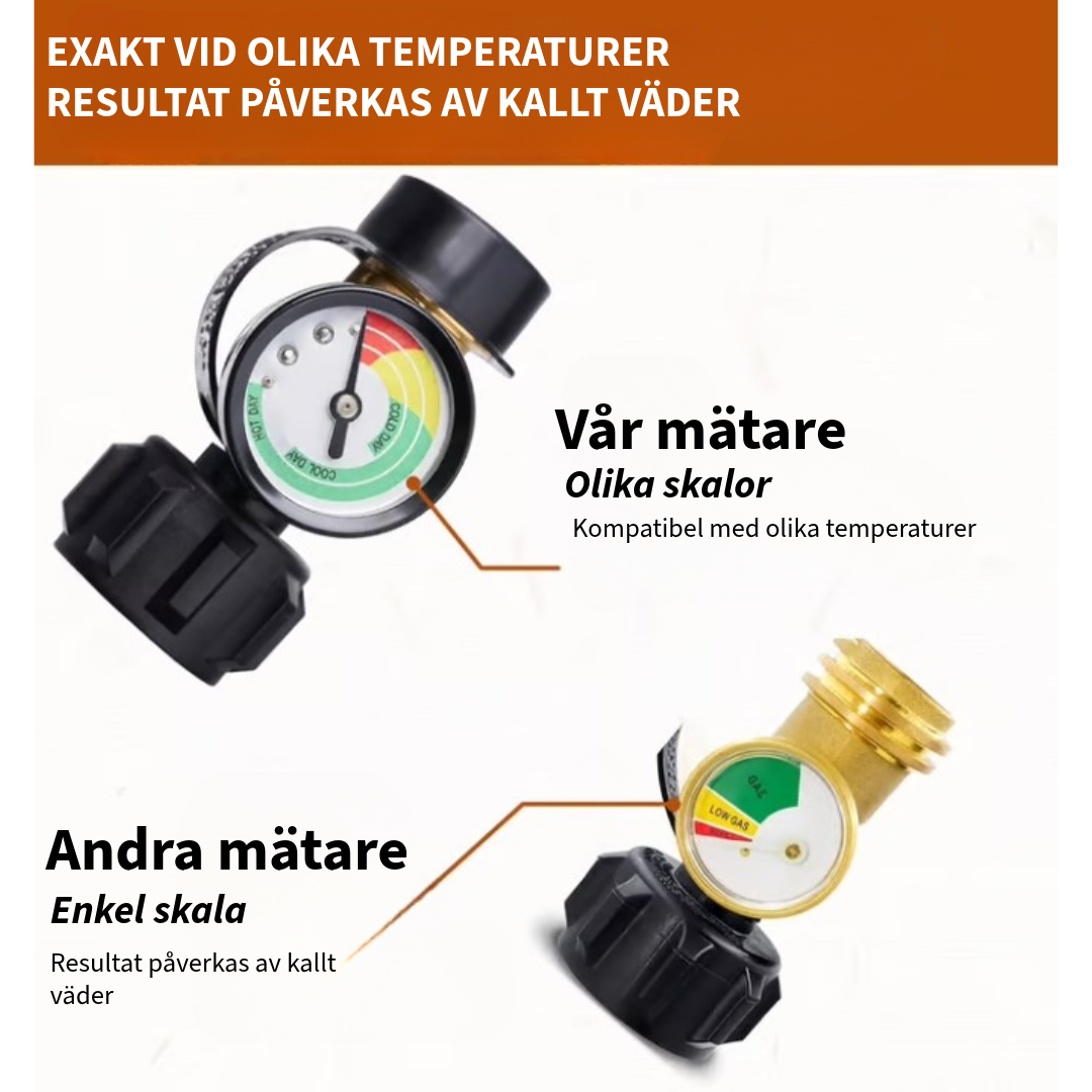 Professionell Propangastryckmätare