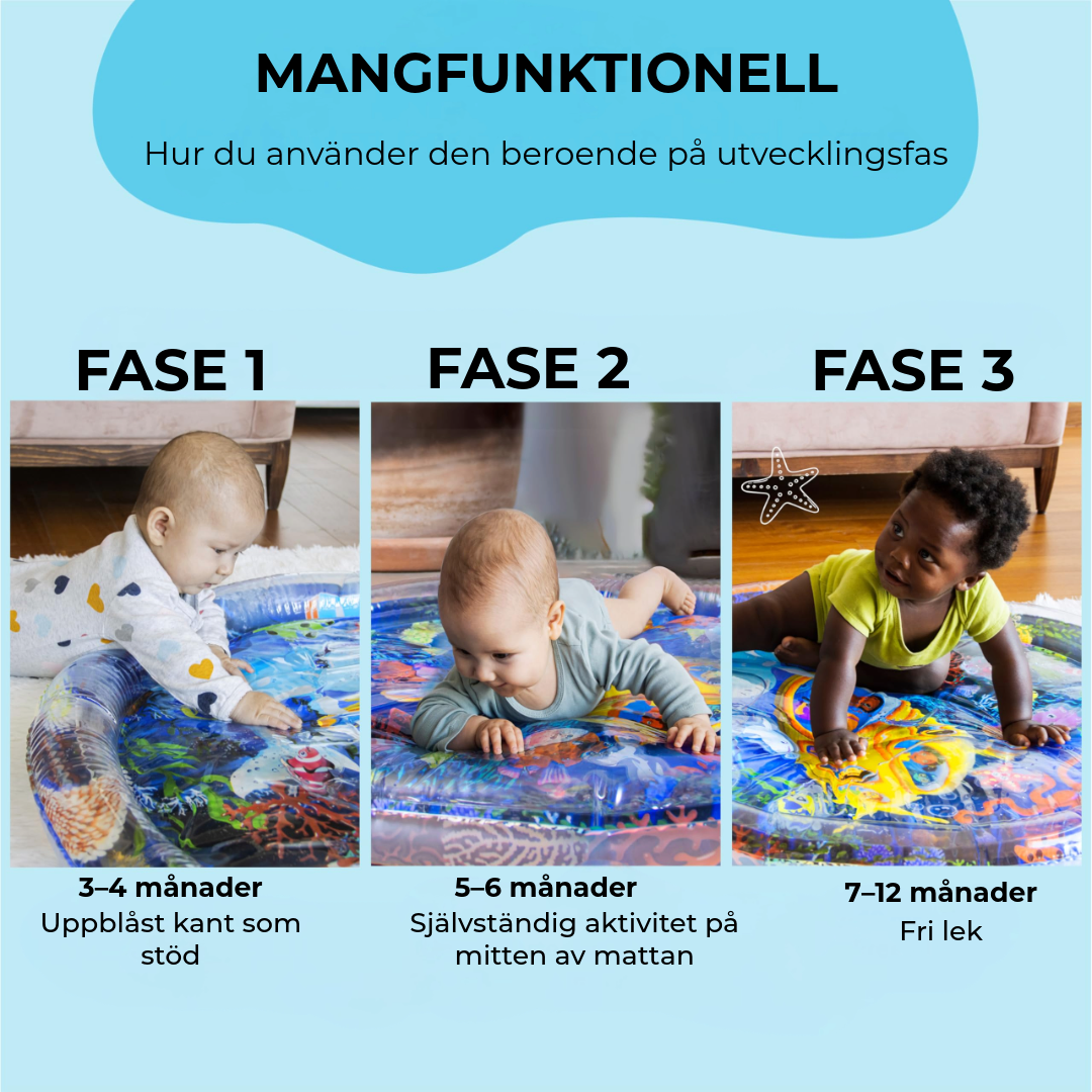 Uppblåsbar Baby Vattenmatta