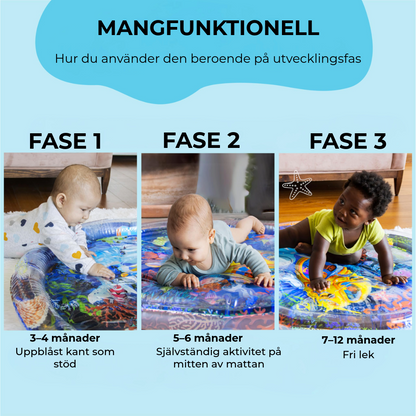 Uppblåsbar Baby Vattenmatta