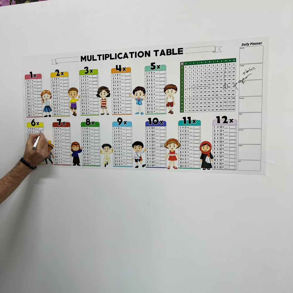 Pedagogisk Raderbar Multiplikationstavla