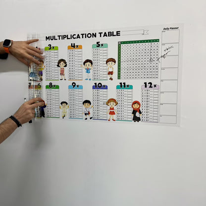 Pedagogisk Raderbar Multiplikationstavla