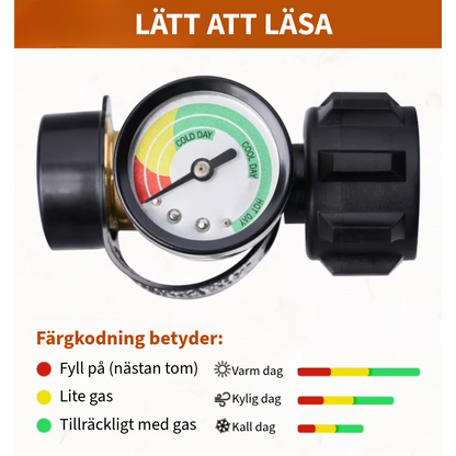 Professionell Propangastryckmätare