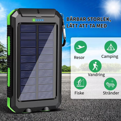 Vattentålig Powerbank med Solenergi