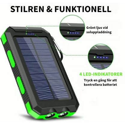 Vattentålig Powerbank med Solenergi