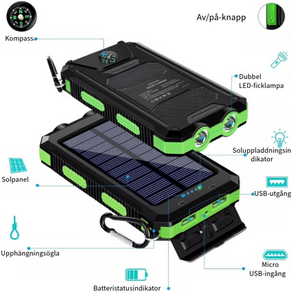Vattentålig Powerbank med Solenergi