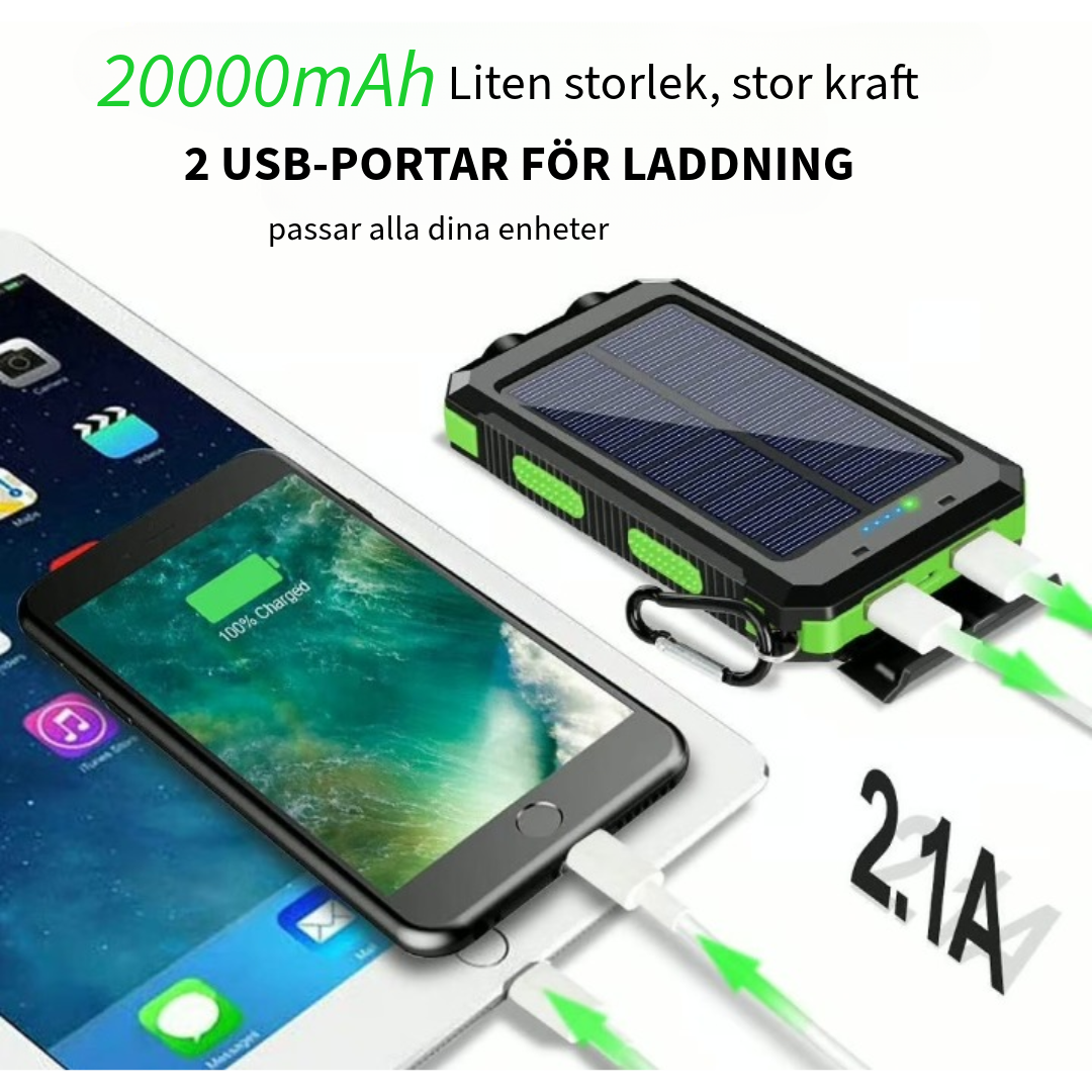Vattentålig Powerbank med Solenergi