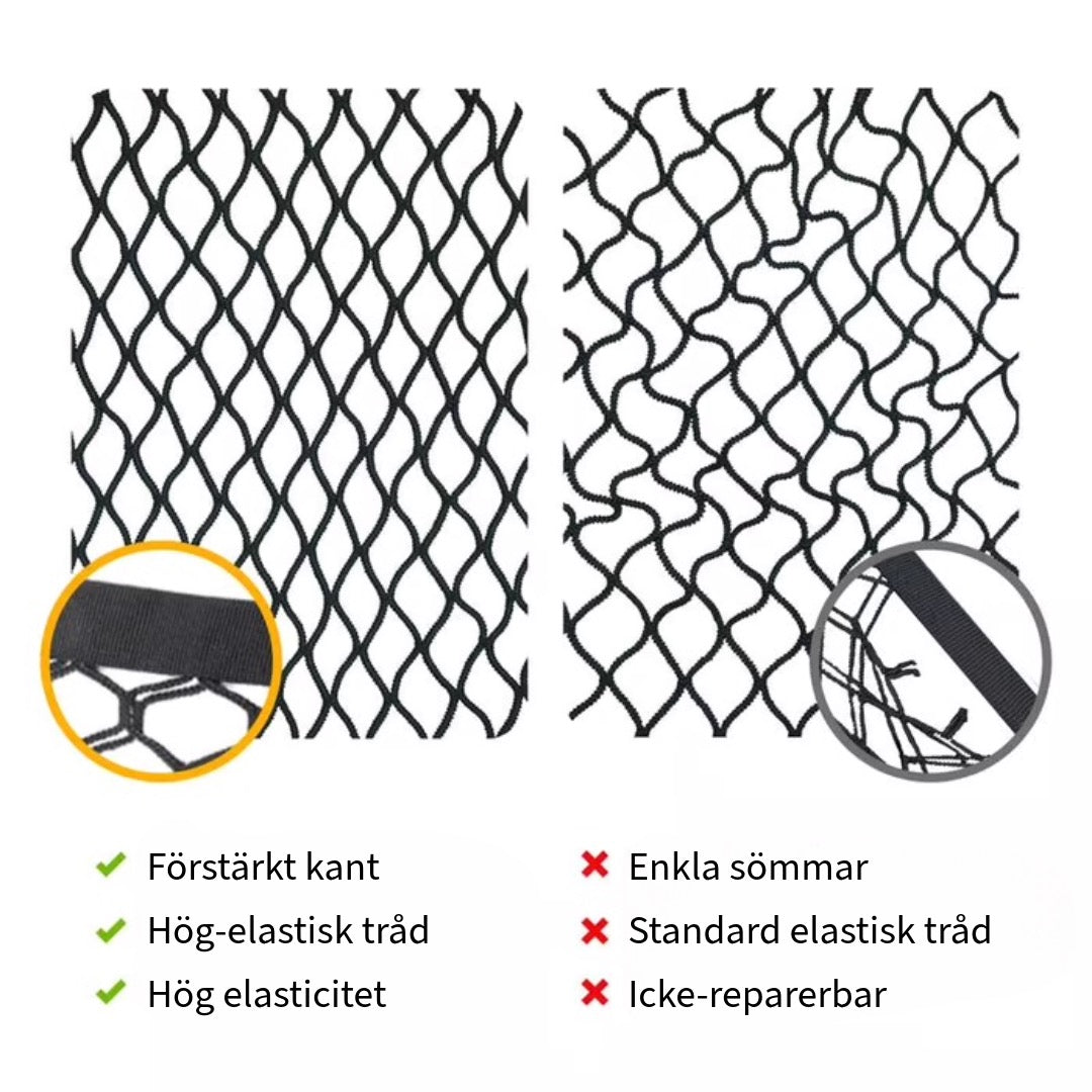 Starkt Elastiskt Bagagenät