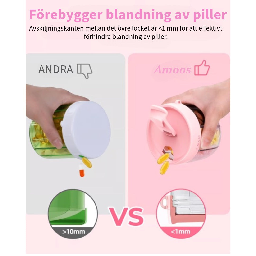 6-delad Medicinflaska