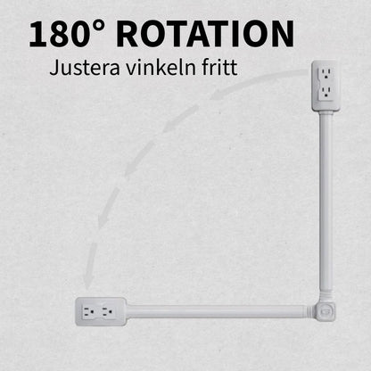 Roterbar Grenuttag