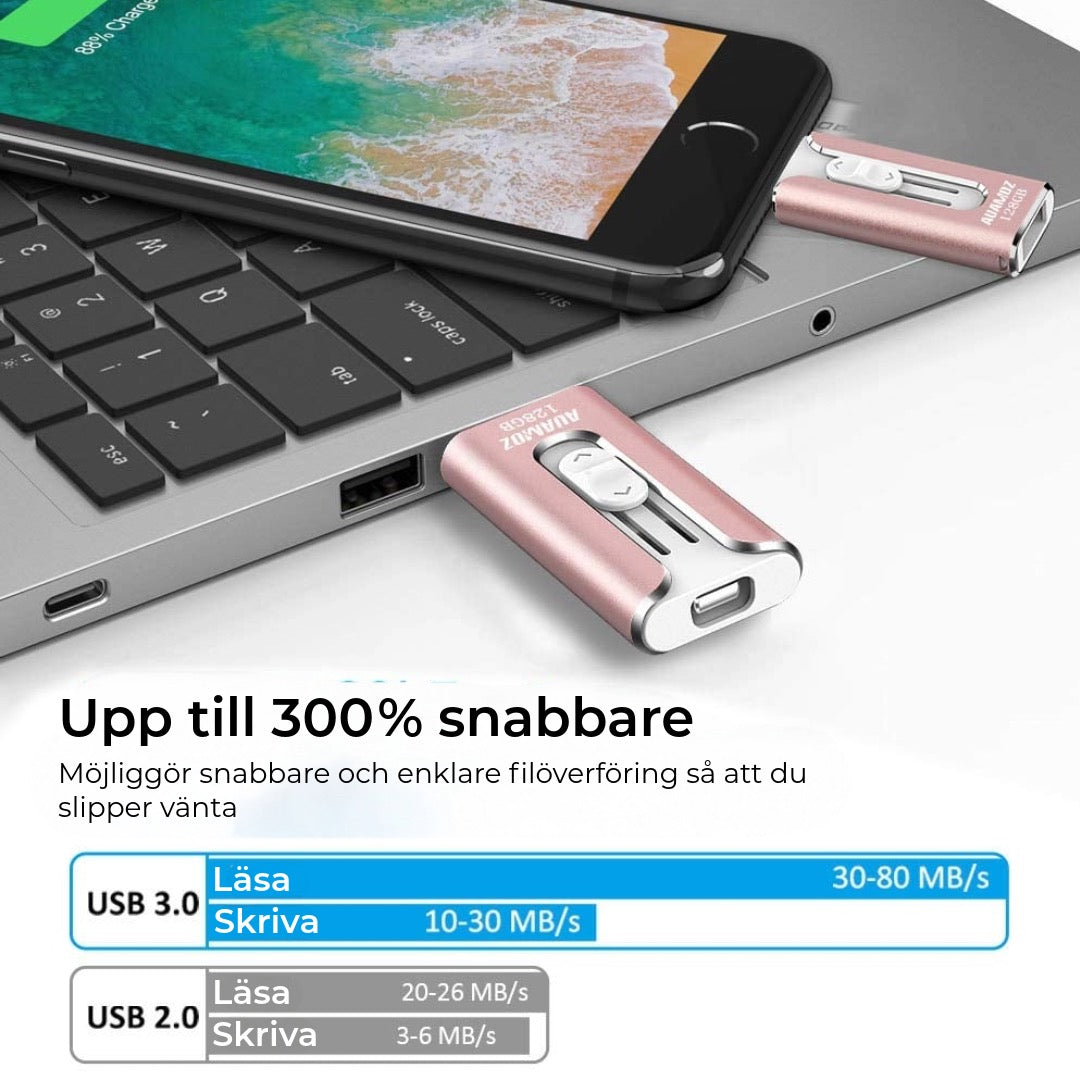 Professionell Flash-enhet med USB-C-adapter