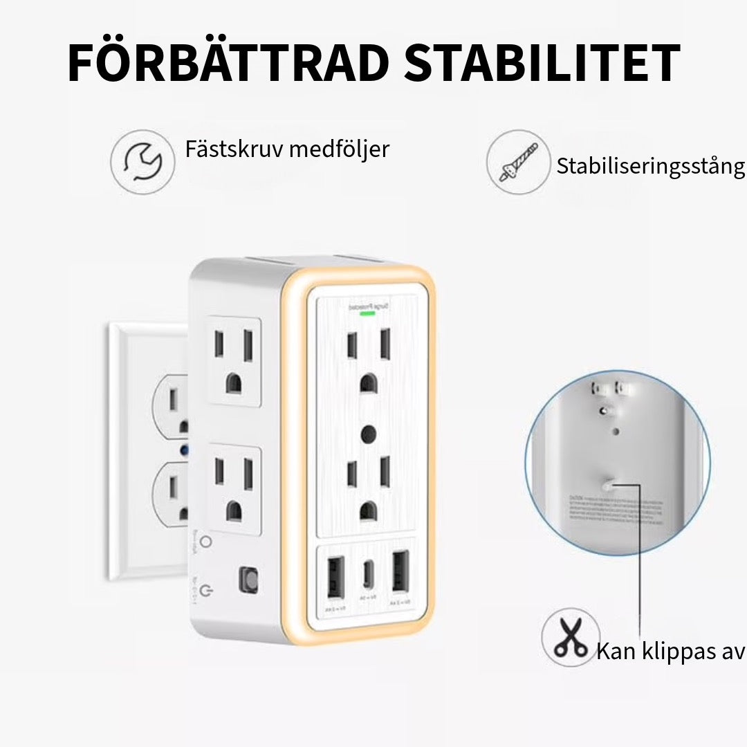 Grenuttag med Överspänningsskydd