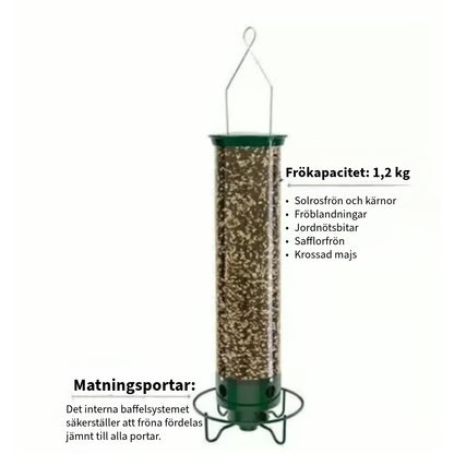 Anti-ekorrfågelmatare