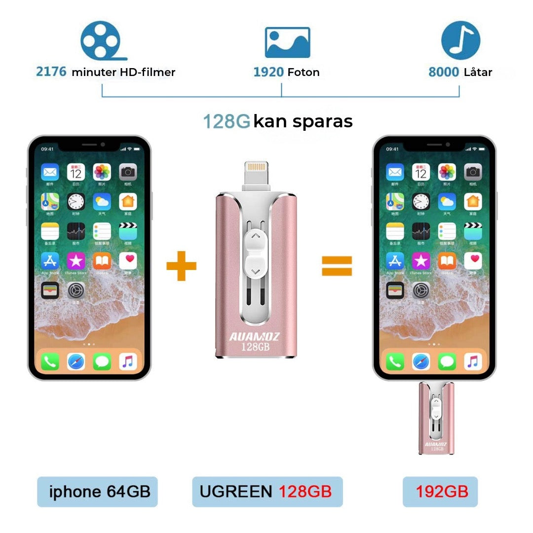Professionell Flash-enhet med USB-C-adapter