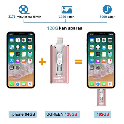 Professionell Flash-enhet med USB-C-adapter