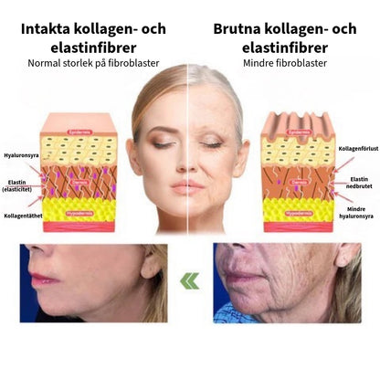 Kollagenkräm