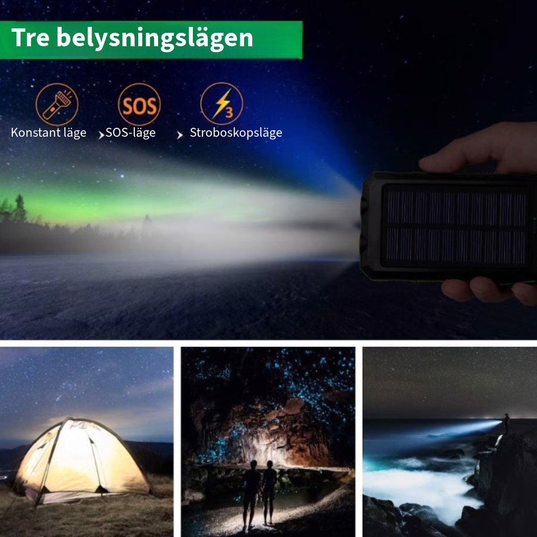 Vattentålig Powerbank med Solenergi