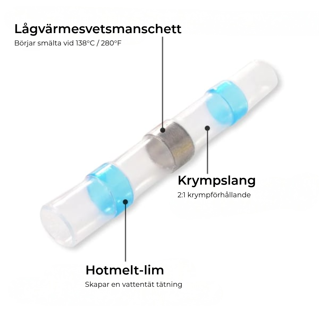 Vattentät lödset
