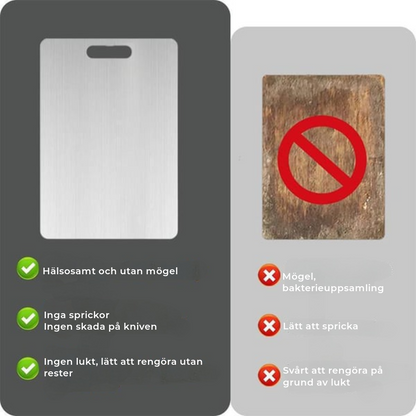 Skärbräda i rostfritt stål